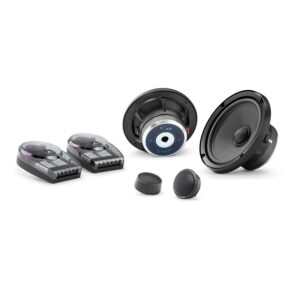 KIT-System