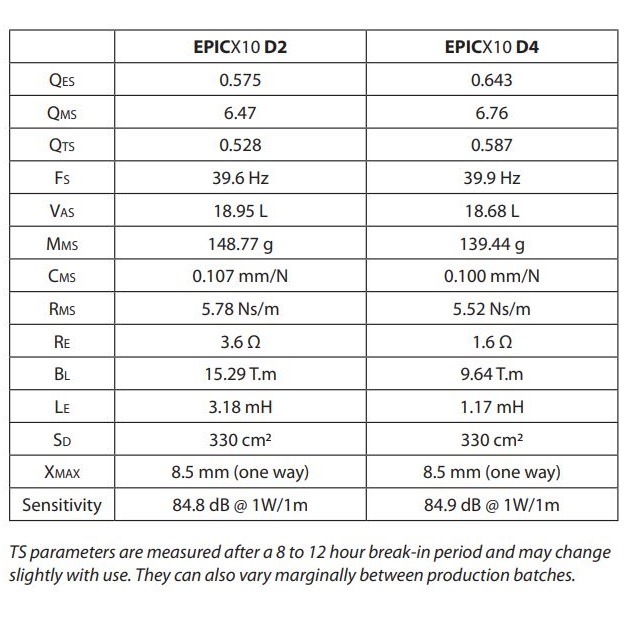 AudioControl EPICX10-D4 - Bild 7